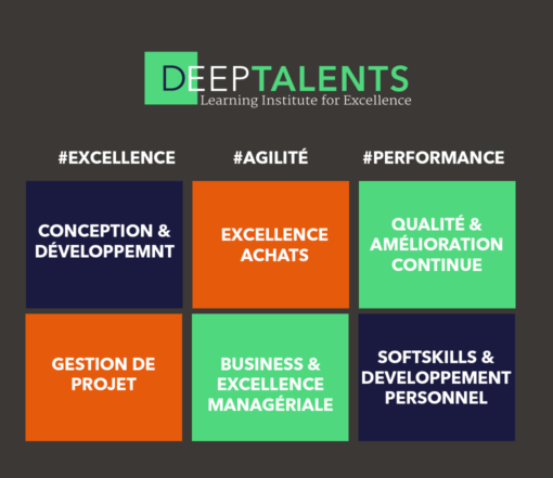 deeptalents